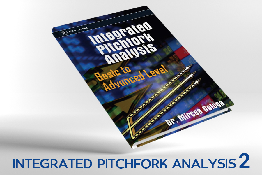 INTEGRATED PITCHFORK ANALYSIS (Section 2)